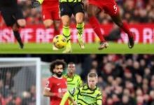 Liverpool 1 Vs 1 Arsenal Full Match Highlights