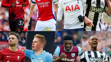 All Premier League Injury & Suspension Update November - 2024