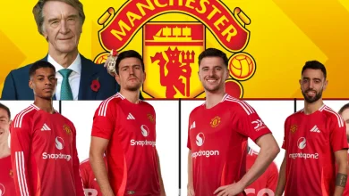 'Yan Wasan Dasuka Fi Kowa Kwasan Albashi Me Tsoka a Manchester United (2025) - Abin Mamaki